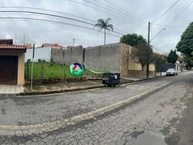 Terreno / Lote para Venda em Sorocaba/SP Jardim Pagliato