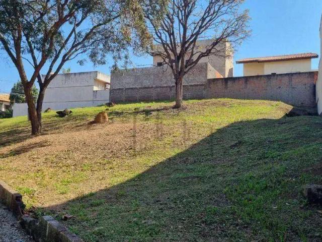 Terreno / Lote para Venda em Sorocaba/SP Jardim Pagliato