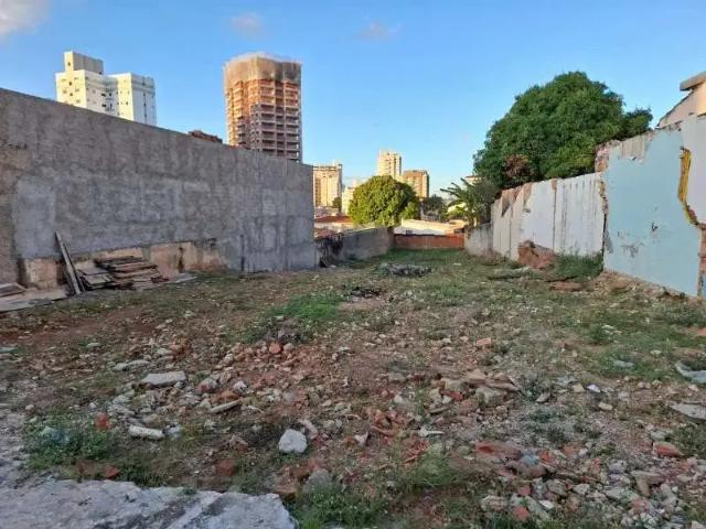 Terreno / Lote para Venda em Sorocaba/SP Jardim Paulistano