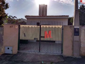 Terreno / Lote para Venda em Sorocaba/SP Jardim Piratininga