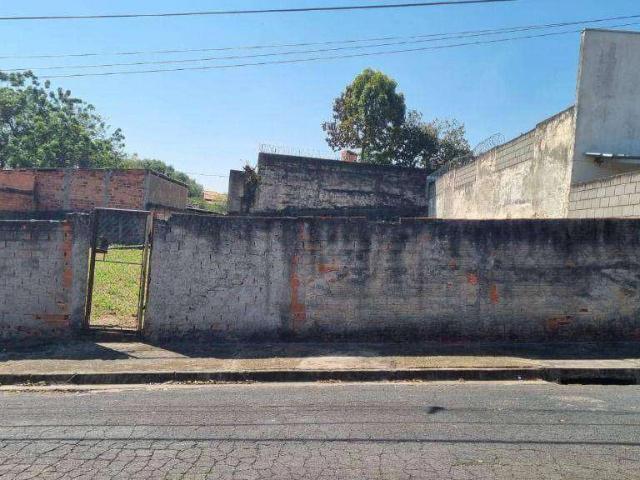 Terreno / Lote para Venda em Sorocaba/SP Jardim São Paulo