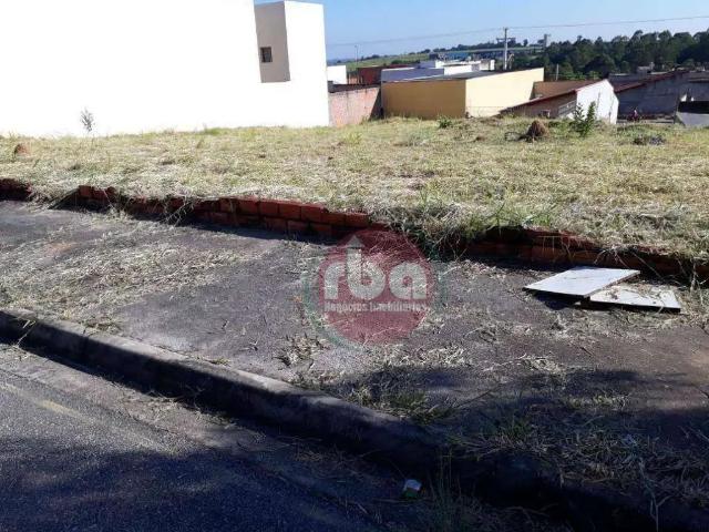 Terreno / Lote para Venda em Sorocaba/SP Jardim Santa Esmeralda