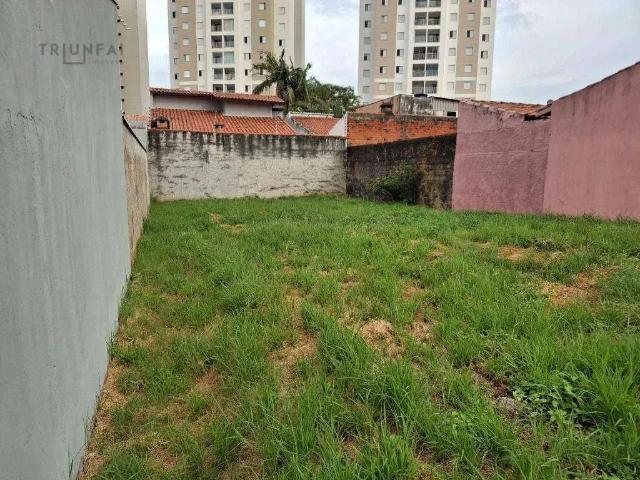 Terreno / Lote para Venda em Sorocaba/SP Parque Três Meninos