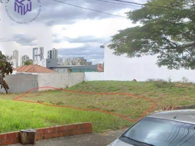 Terreno / Lote para Venda em Sorocaba/SP Parque Campolim