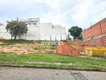 Terreno / Lote para Venda em Sorocaba/SP Parque Ibiti Reserva