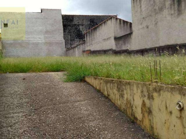 Terreno / Lote para Venda em Sorocaba/SP Vila Hortência