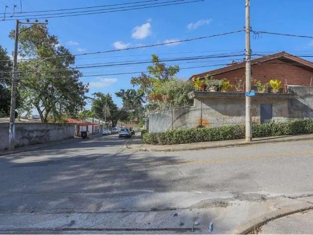 Terreno / Lote para Venda em Sorocaba/SP Vila Haro