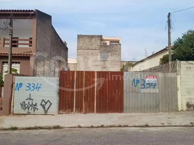 Terreno / Lote para Venda em Sorocaba/SP Vila Haro