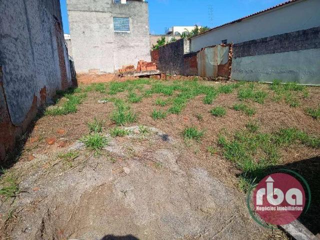 Terreno / Lote para Venda em Sorocaba/SP Vila Haro