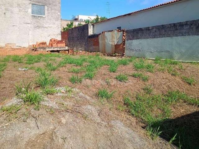 Terreno / Lote para Venda em Sorocaba/SP Vila Haro