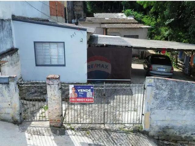 Terreno / Lote para Venda em Sorocaba/SP Vila Haro