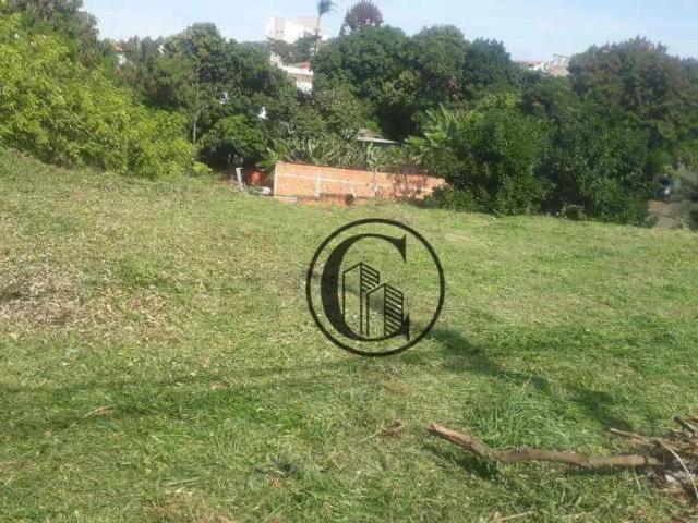 Terreno / Lote para Venda em Sorocaba/SP Vila Independência