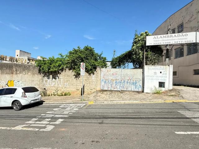 Terreno / Lote para Venda em Sorocaba/SP Vila Lucy