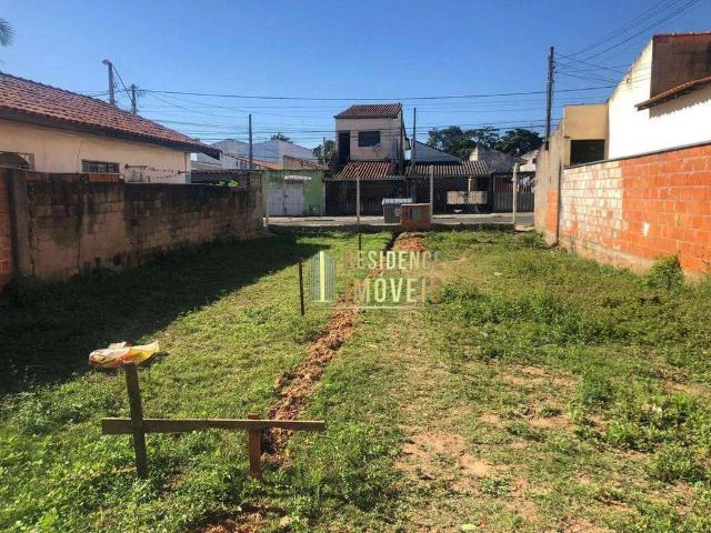 Terreno / Lote para Venda em Sorocaba/SP Vila Mineirão