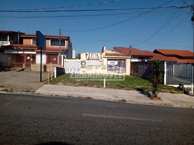 Terreno / Lote para Venda em Sorocaba/SP Vila Progresso