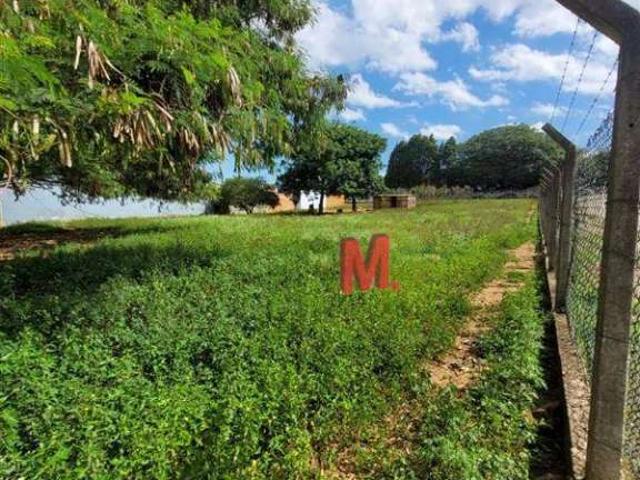 Terreno / Lote para Venda em Sorocaba/SP Vila Tortelli