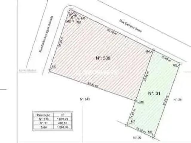 Terreno / Lote para Locação em Campos dos Goytacazes/RJ Parque Tamandaré