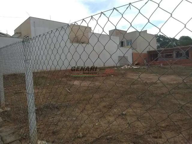 Terreno / Lote para Locação em Indaiatuba/SP Jardim Esplanada II
