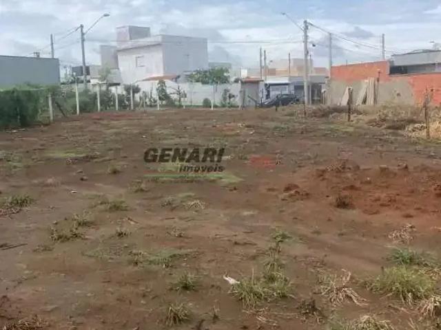 Terreno / Lote para Locação em Indaiatuba/SP Jardim Residencial Nova Veneza