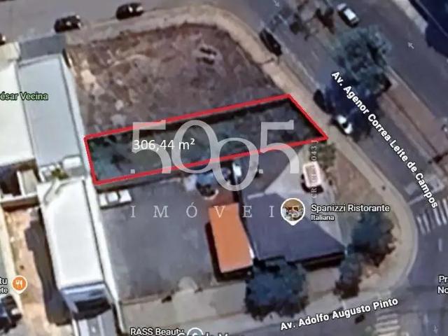 Terreno / Lote para Locação em Itu/SP Itu Novo Centro