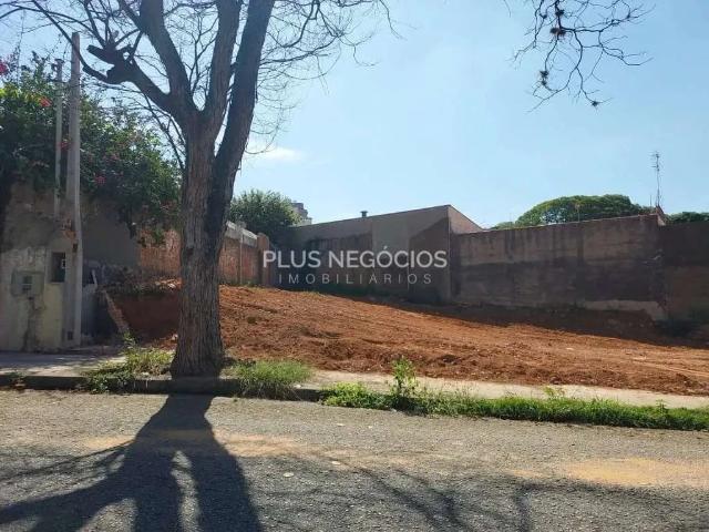 Terreno / Lote para Locação em Sorocaba/SP Jardim Paulistano