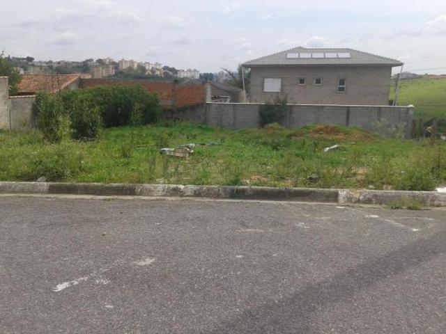 Terreno Loteamento Itatiba Park