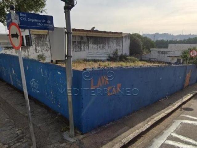 Terreno Padrão em Jundiaí