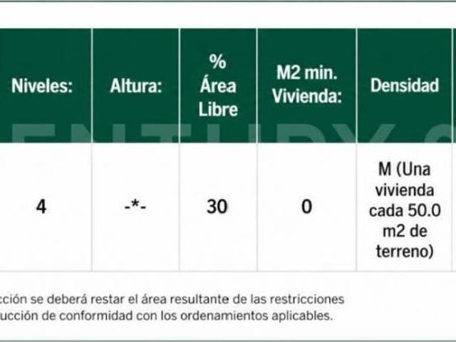 TERRENO PARA DESARROLLO HABITACIONAL EN POPOTLA, MIGUEL HIDALGO