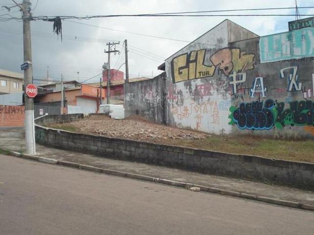 Terreno para Venda, 283m², por R$ 300.000,00, em Cidade Nova, Jundiaí / SP