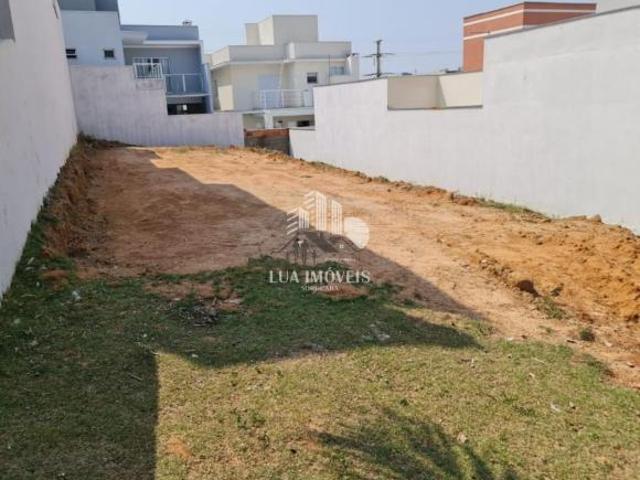 TERRENO PARA VENDA, CONDOMÍNIO GOLDEN PARK RESIDENCE 1 SOROCABA