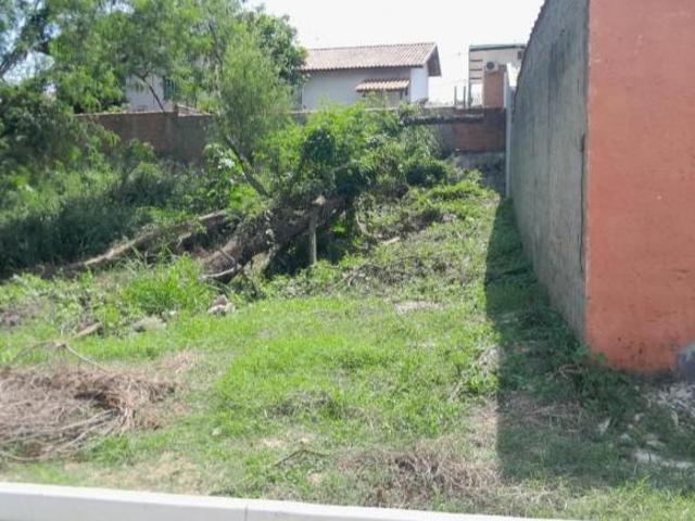 Terreno para Venda em Águas de São Pedro, Jardim Porangaba