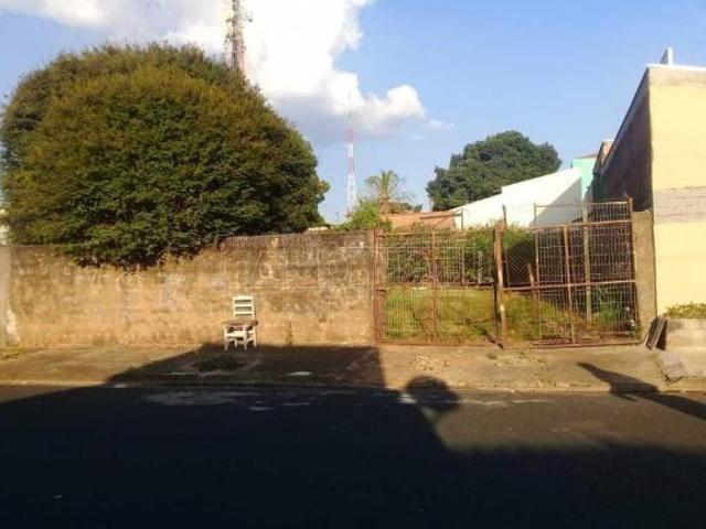 Terreno para venda em Encanto Do Planalto de 360.00m²