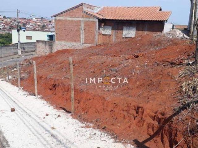 Terreno para venda em Francisca Augusta Rios, Pouso Alegre