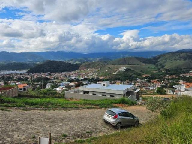 Terreno para venda em Itamonte