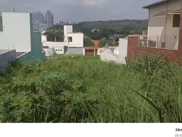 Terreno para venda em Jardim Das Samambaias de 350.00m²