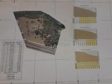 Terreno para venda em Jardim Embare de 20000.00m²