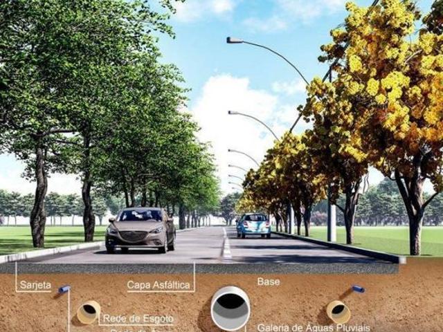 Terreno para venda em Jardim Regatas de 229.00m²