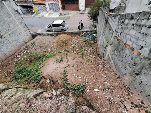 Terreno para Venda em Jundiaí, Jardim Caçula