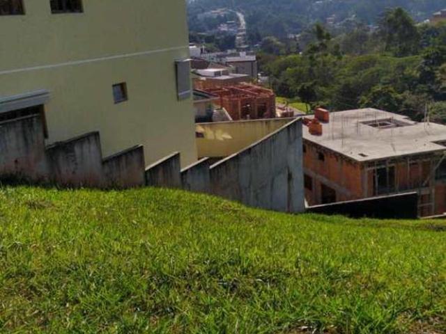 Terreno para venda em New Ville de 358.00m²