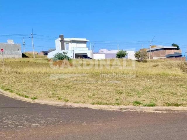 Terreno para venda em Salto Do Monjolinho de 281.00m²