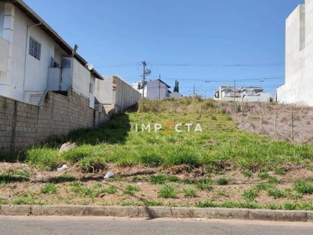 Terreno para venda em Residencial Santa Rita II, Pouso Alegr