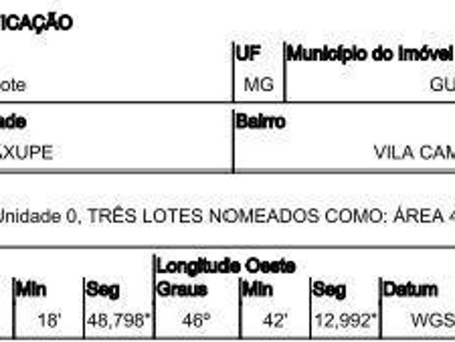 Terreno para venda em Vila Campanha, Guaxupé