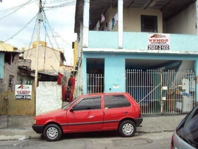 Terreno para venda em Vila Giordano de 624.00m²