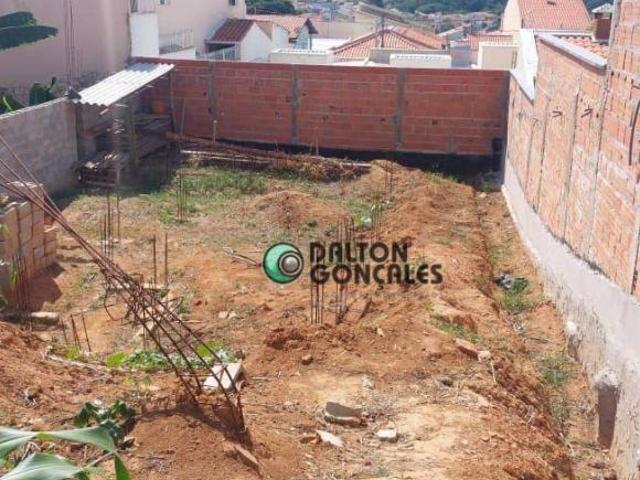 Terreno para venda em Vila Rubens de 250.00m²