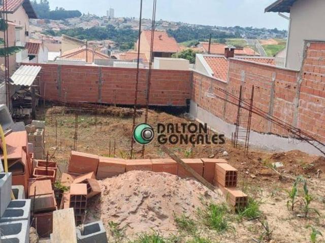 Terreno para venda em Vila Rubens de 250.00m²