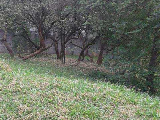 Terreno para venda em Vila São Silvestre de 497.00m²