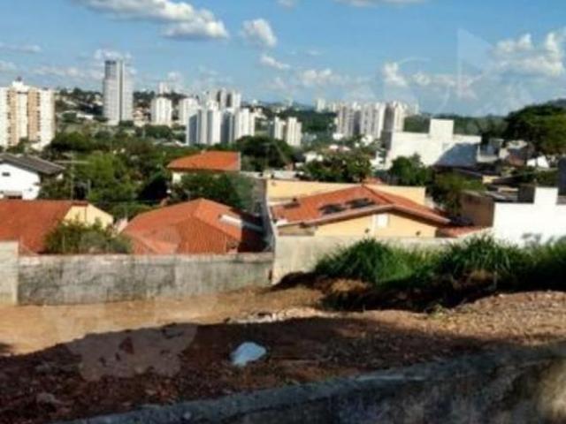Terreno para Venda / Locação, 258m², por R$ 310.000,00, em Jardim Das Samambaias, Jundiaí / SP