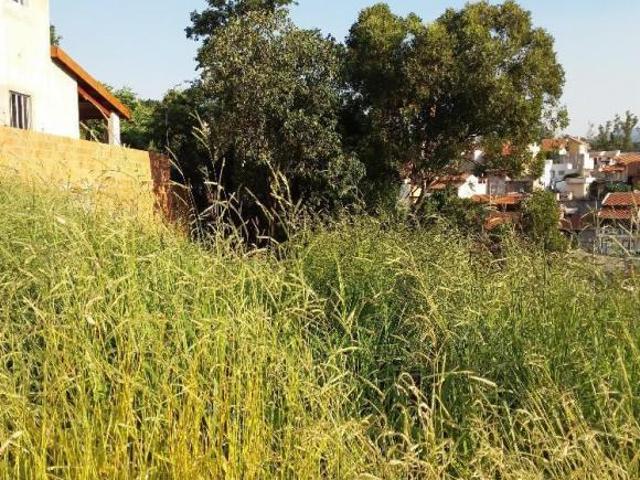 Terreno para Venda / Locação, 360m², por R$ 250.000,00, em Horto De Santo Antonio, Jundiaí / SP