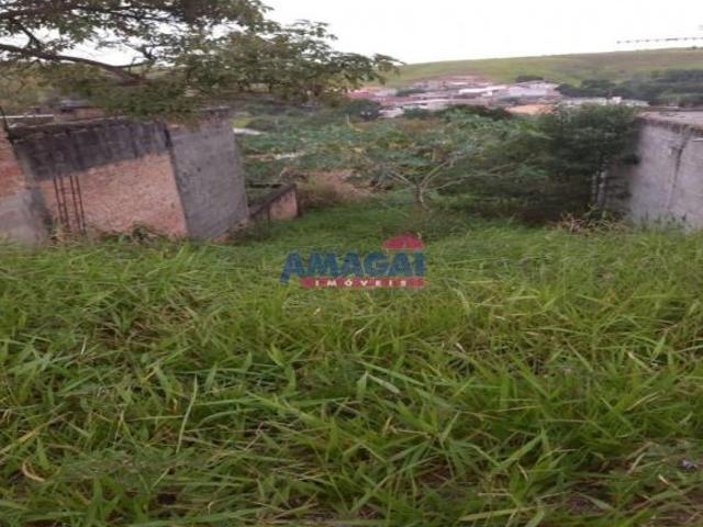 Terreno para venda no Parque Imperial