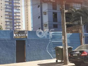 Terreno para venda Vila Itapura, Campinas, SP